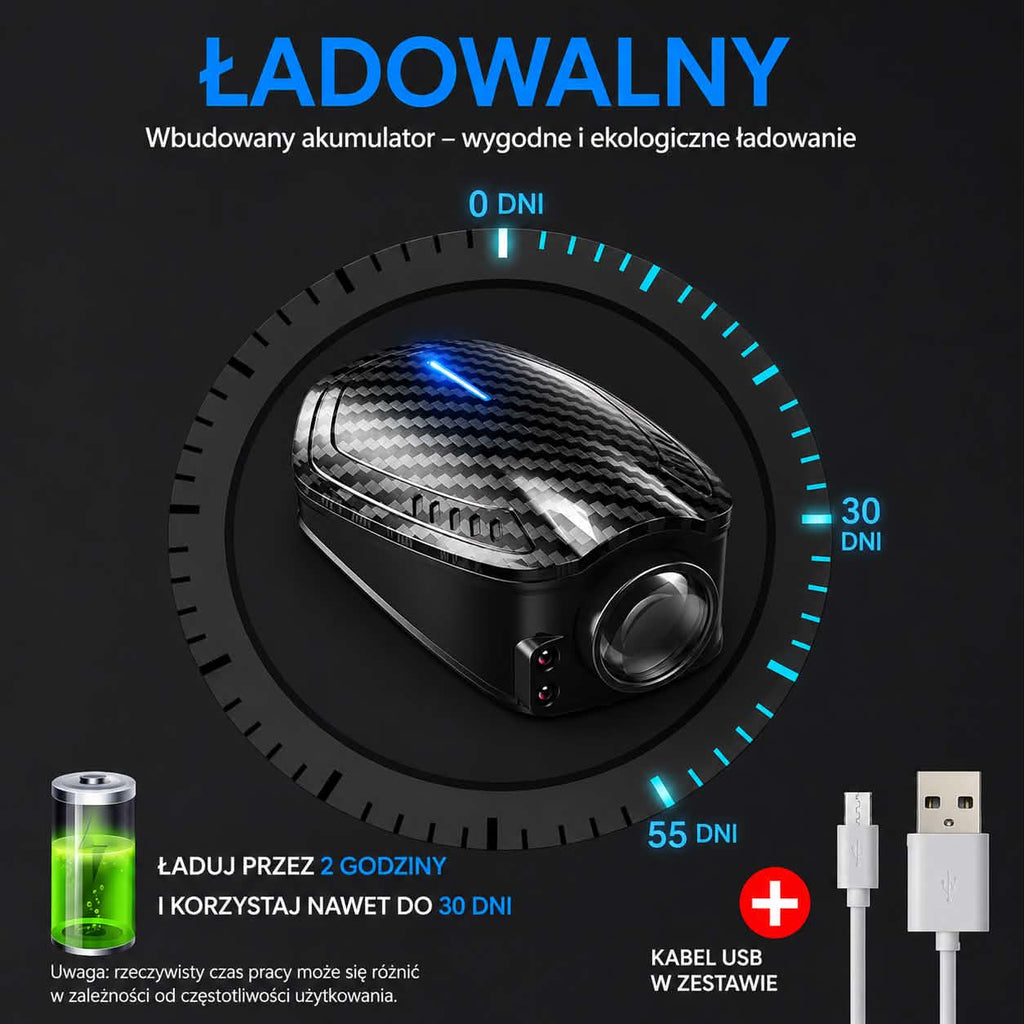 LuxBeam Car light